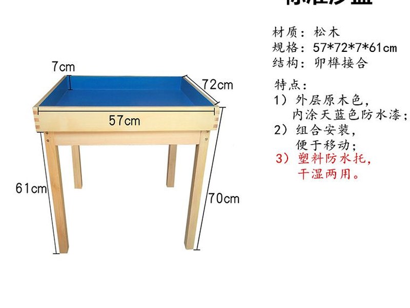 团体沙游人数规则
