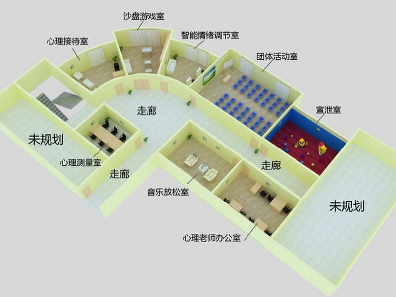 心理咨询设备在学校、企业与医院的配置(1) 学校心理辅导室设备配置