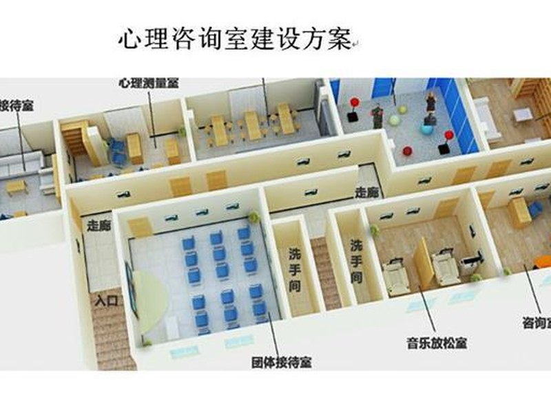 按预算选心理沙盘:参数配置对照:厂家配置参考(2) 心理沙盘个体团体参数