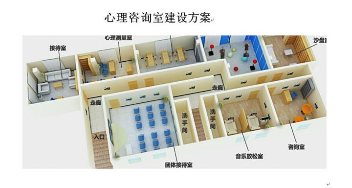 心理咨询中心音乐放松室:疗愈功能与专业设备配置指南(2) f88d2c9fecf31fd81f9eb63d9d01b7dc.jpeg