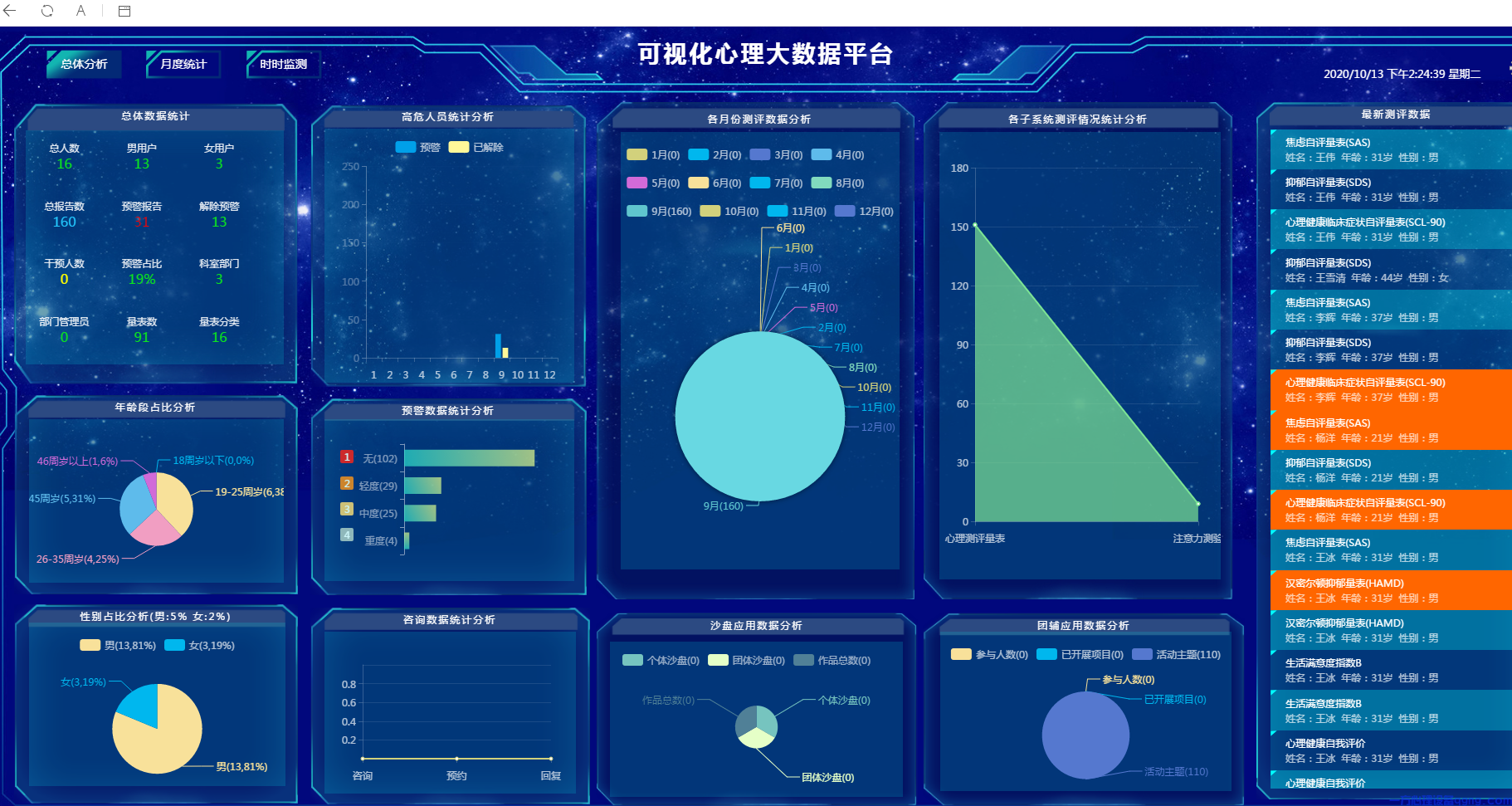 心理测评系统——为你的心理健康保驾护航(1) 心理云104101356229633.jpg
