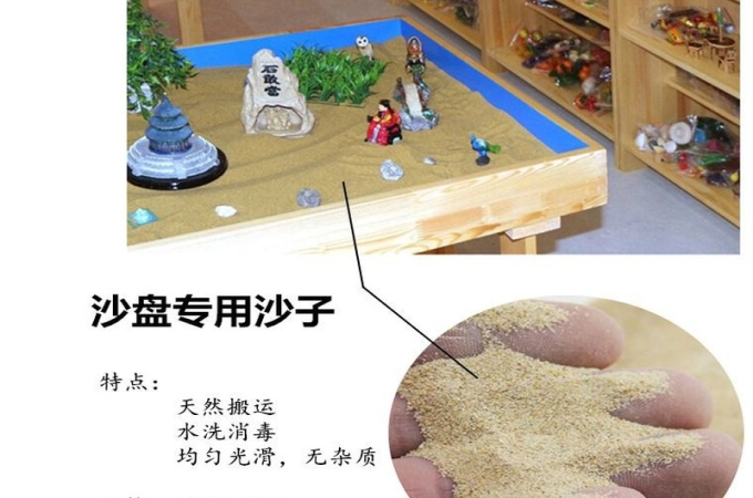 沙盘治疗如何记录与拍照存档